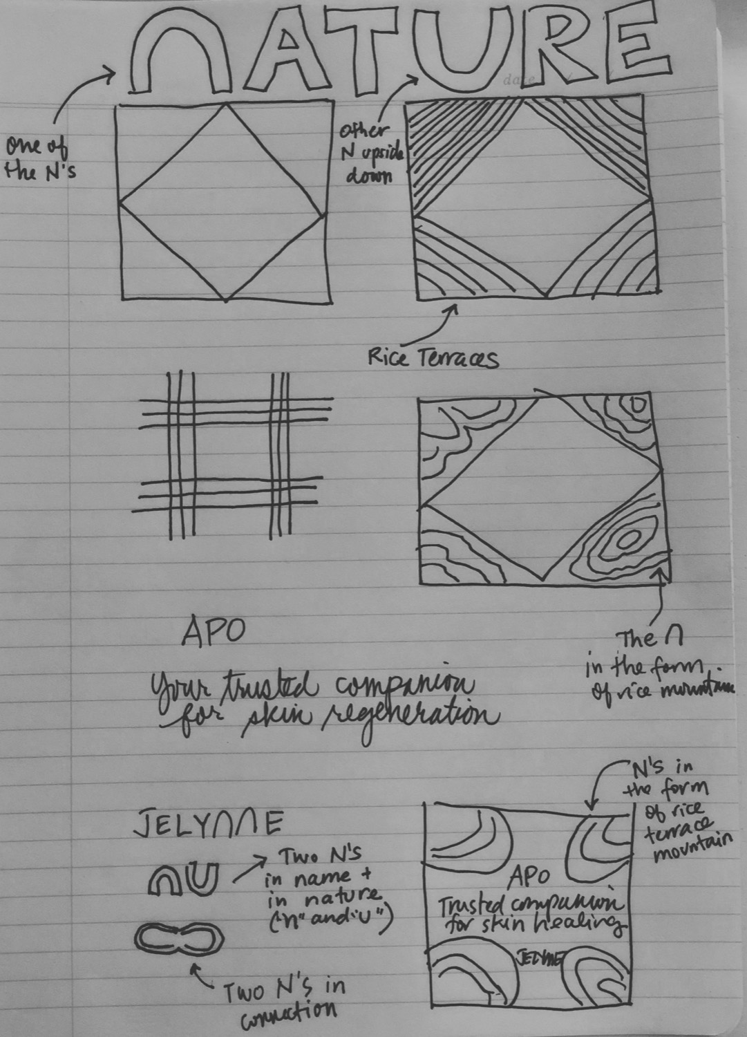 A notebook page of pen sketches under the word NATURE: squares, woven lines and rice-terrace contours, with notes for APO and JELYNNE.